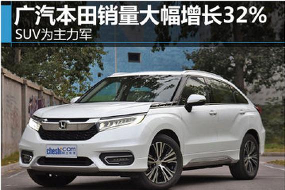 广汽本田销量大幅增长32% SUV为主力军