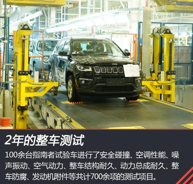 除此之外全新Jeep指南者在内饰材质以及静音的选材设计也非常用心,整车测试项目包括整车发动机NVH、车身NVH、路噪及底盘NVH、风噪NVH、传动系统NVH等,在国内多大200余项试验条目。 再配合同级独有的四轮独立悬架+FSD自适应减震系统,可让车辆在复杂路面上带来更好的乘坐舒适性。更好的通过性与更优异的舒适性,让全新指南者更加值得期待。 责任编辑:白雅君