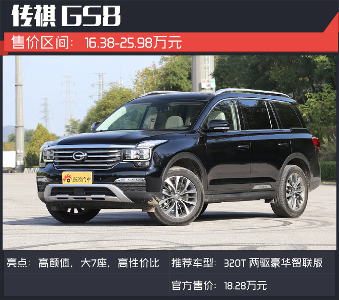 不忽悠 18万内能媲美合资的自主SUV