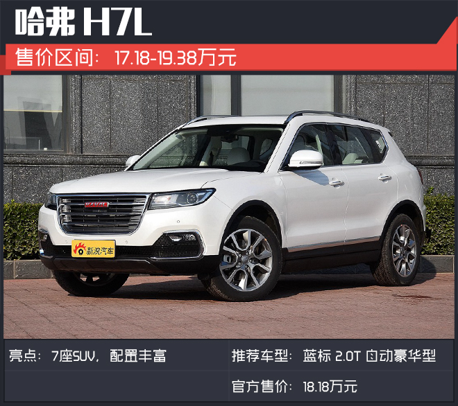 不忽悠 18万内能媲美合资的自主SUV