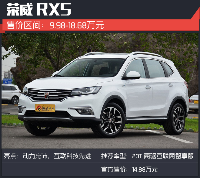 不忽悠 18万内能媲美合资的自主SUV