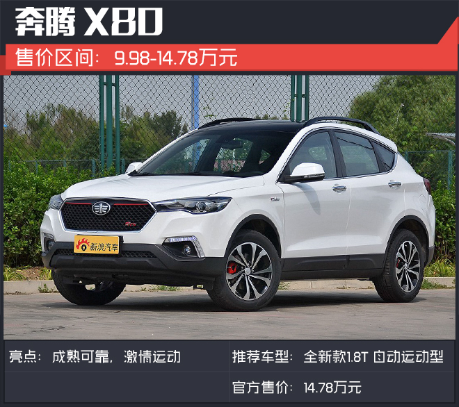 不忽悠 18万内能媲美合资的自主SUV