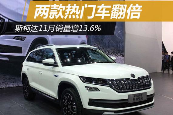 斯柯达11月销量增13.6% 两款热门车翻倍