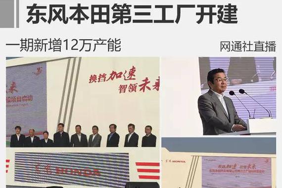 卖的好是什么样？东风本田告诉你，第三工厂正式奠基