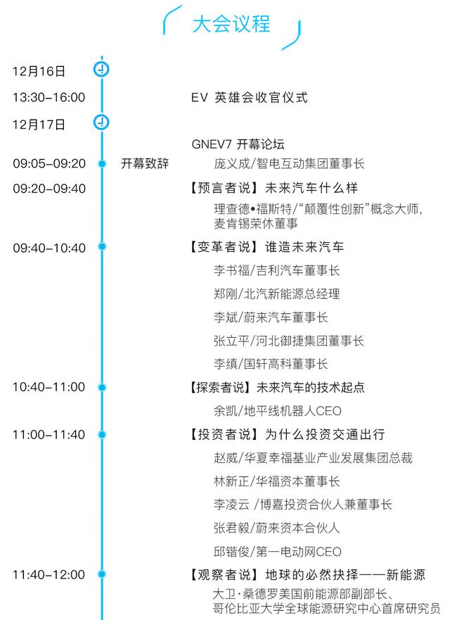 第一电动网第7届全球新能源汽车大会会议议程
