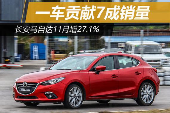 一车贡献7成销量 长安马自达11月增27.1%