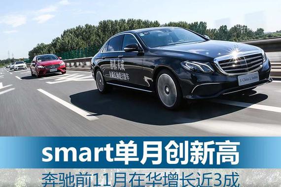 奔驰前11月在华增长28% smart单月创新高