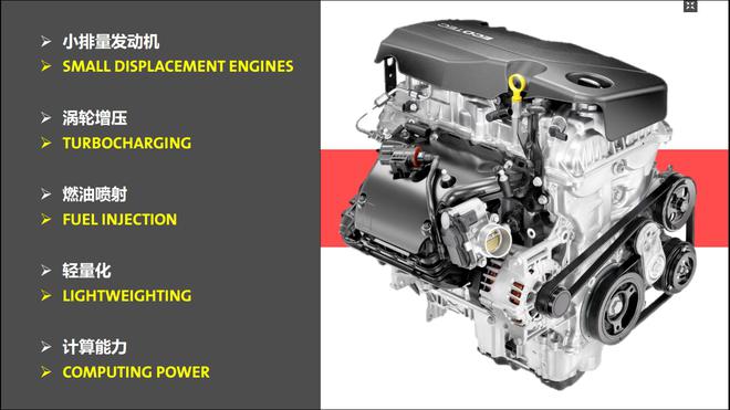 通用Ecotec发动机家族