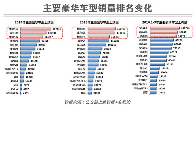 数说|豪门恩怨祸起德系 未来格局波诡云谲