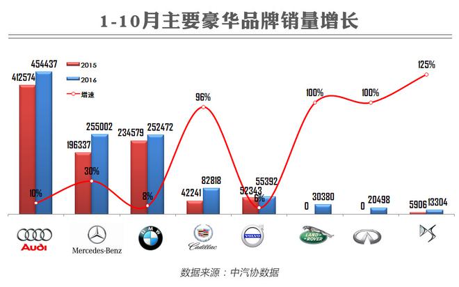 数说|豪门恩怨祸起德系 未来格局波诡云谲