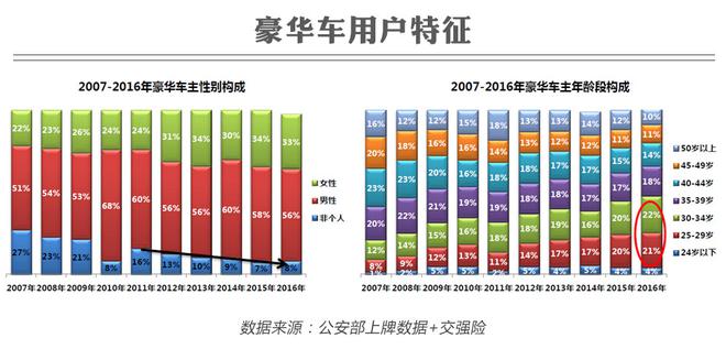 数说|豪门恩怨祸起德系 未来格局波诡云谲