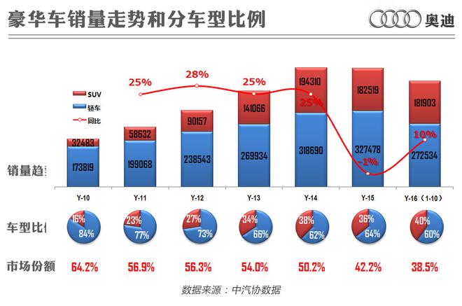 数说|豪门恩怨祸起德系 未来格局波诡云谲