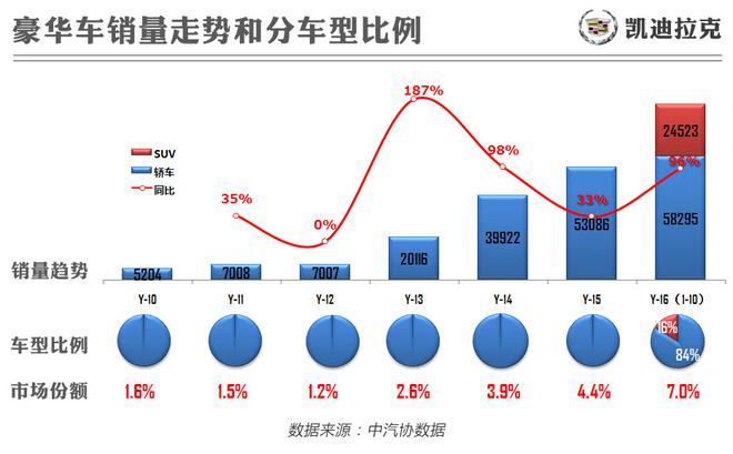 数说|豪门恩怨祸起德系 未来格局波诡云谲