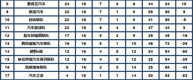 QQ截图20161213175003
