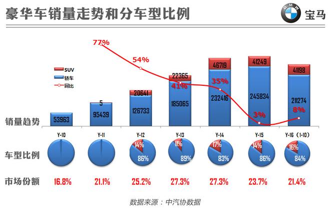 数说|豪门恩怨祸起德系 未来格局波诡云谲