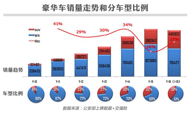 数说|豪门恩怨祸起德系 未来格局波诡云谲