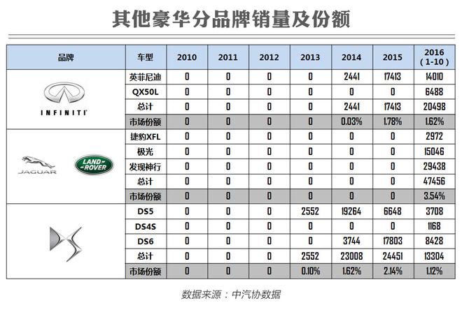 数说|豪门恩怨祸起德系 未来格局波诡云谲