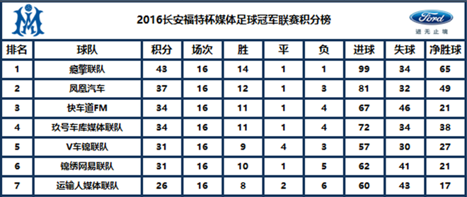 QQ截图20161213174946