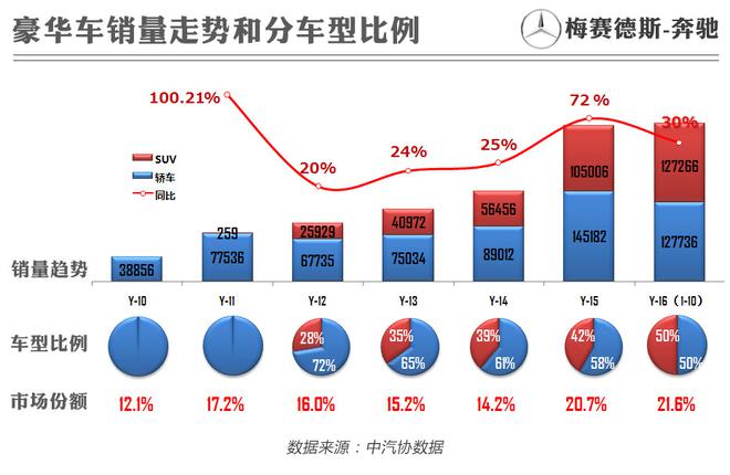 数说|豪门恩怨祸起德系 未来格局波诡云谲