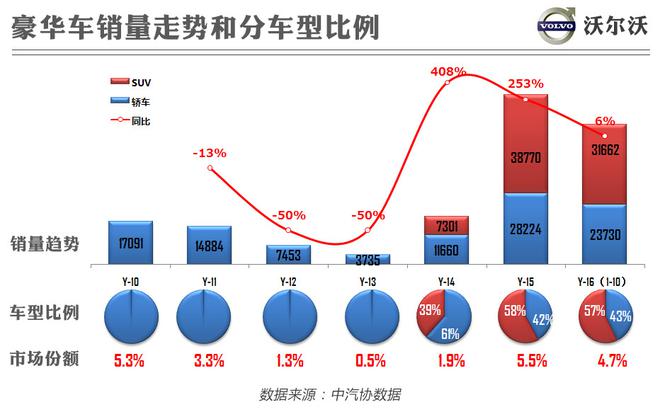 数说|豪门恩怨祸起德系 未来格局波诡云谲