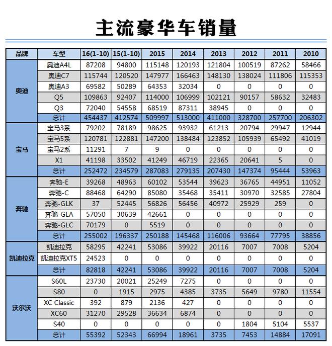 数说|豪门恩怨祸起德系 未来格局波诡云谲