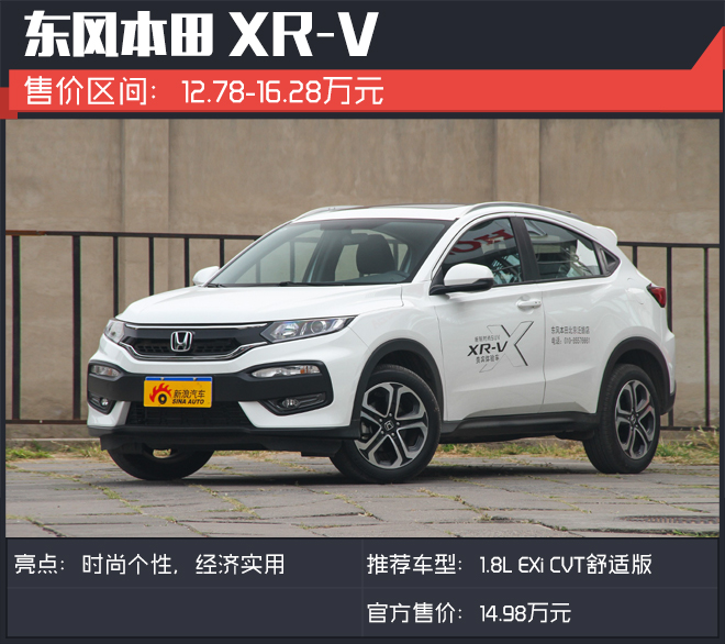 适合年轻家庭用户 15万内高颜值合资SUV