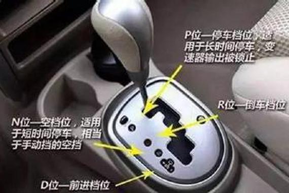 挡位上这6个字母按错就出大事 你get了吗？