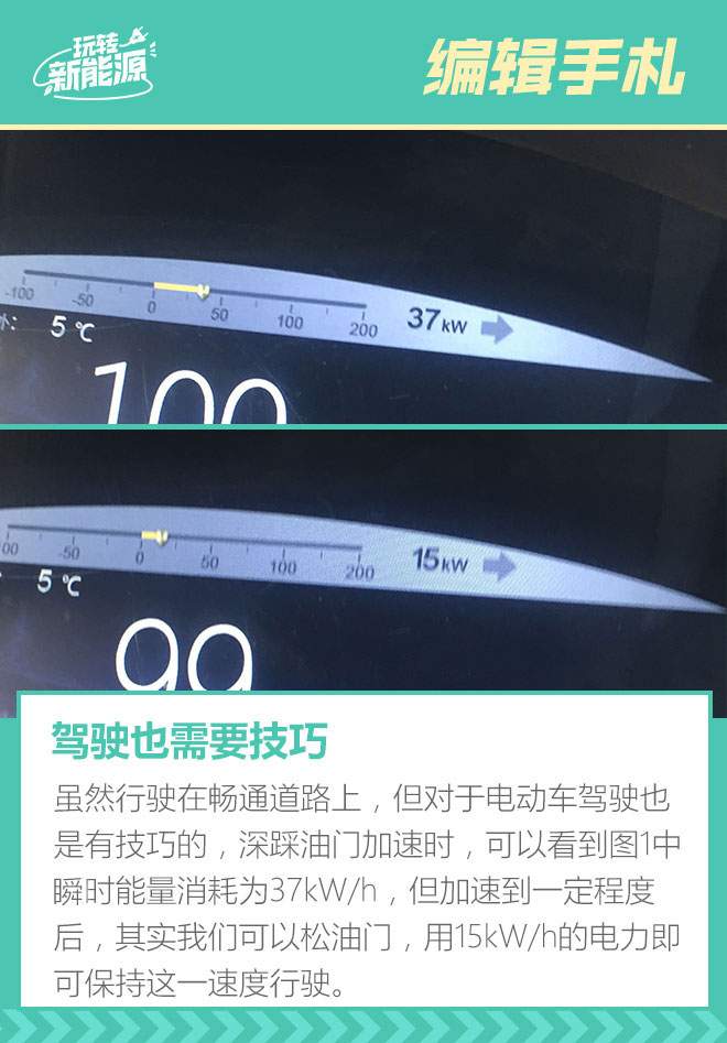 玩转新能源:比亚迪秦EV300冬季续航挑战