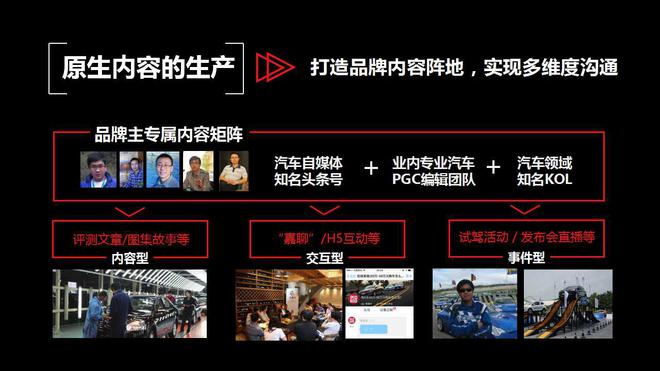 数字营销最新潮 今日头条的算数之道