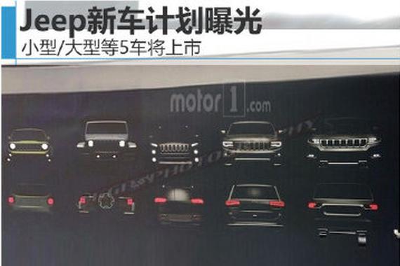 Jeep新车计划曝光 小型/大型等5车将上市