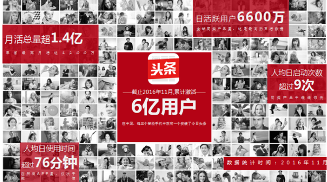 数字营销最新潮 今日头条的算数之道