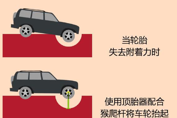 《萝卜报告》越野路书S04E02-梦圆黄岗梁