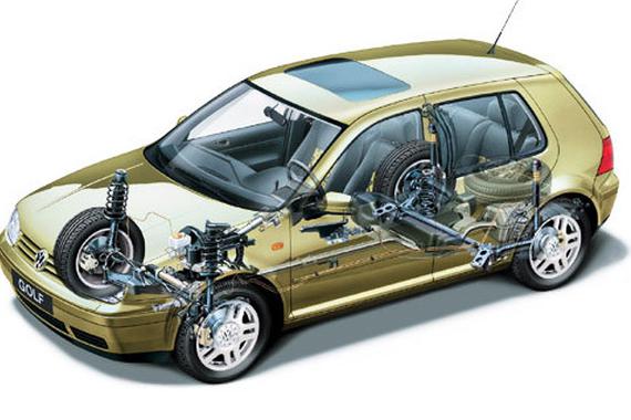 销量火爆 为什么有些特供车却是坑爹货？