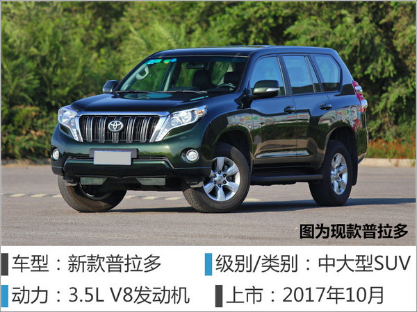 三款重磅SUV！一汽丰田明年将推6款新车