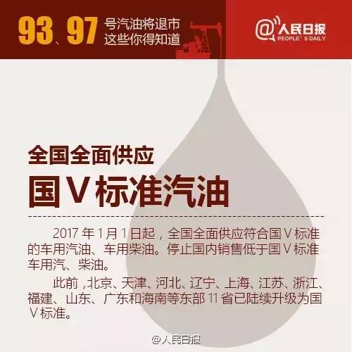 数说|93/97号汽油退市 以后汽车加什么油？