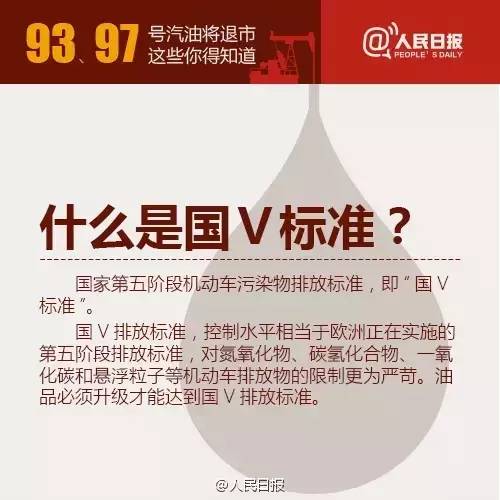 93/97号汽油明年退市 以后汽车加什么油？