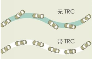 走出冬季行车误区 卡罗拉D-4T温馨小贴士