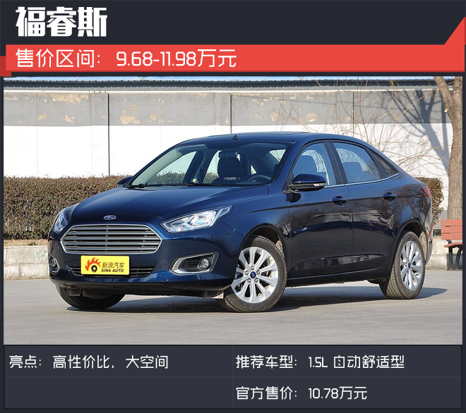 有10万只知道买捷达?这些合资车也不错