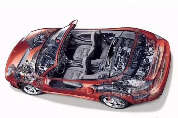 销量不高的车值得买？兵哥告诉你应不应该买冷门车