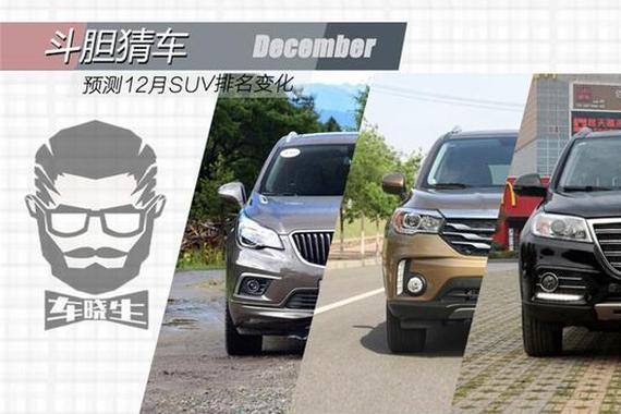 以11月销量之名 预测12月SUV排名变化
