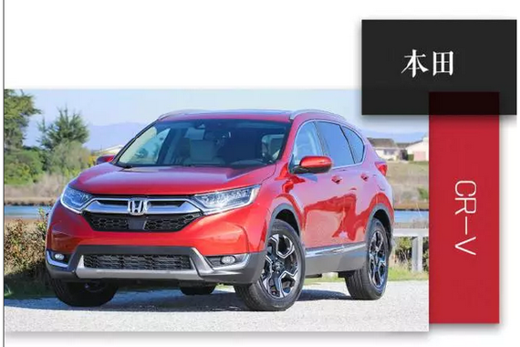 全新一代本田CR-V曝光！据说比现款NB很多