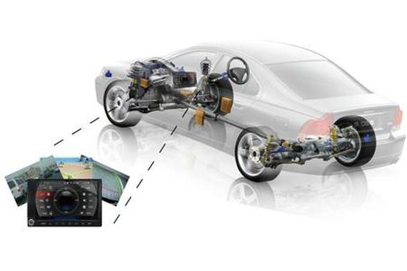 中国联通携手猎豹汽车探索车联网