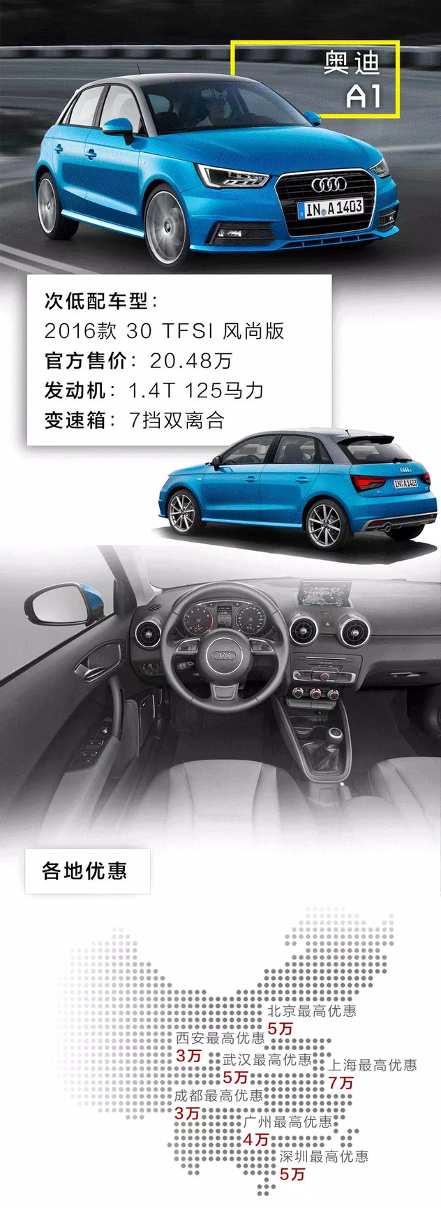 17年给自己买辆豪车吧！20来万就可以搞定