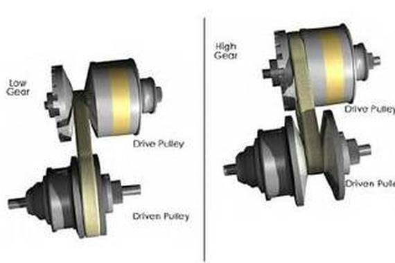 没想到吧？最省油的变速箱其实是它！