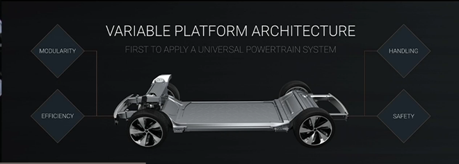 极具魅力 Faraday Future FF 91全球首发