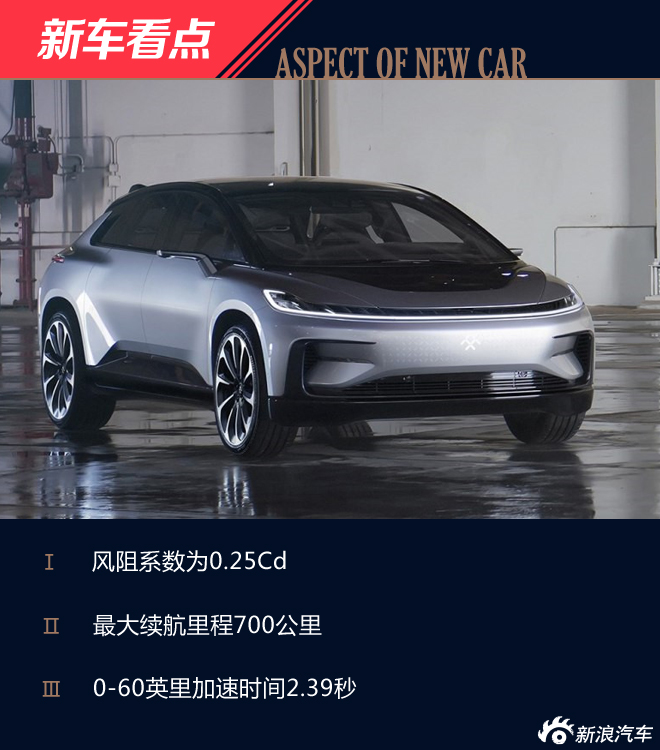 梦想照进现实 Faraday Future FF 91解析