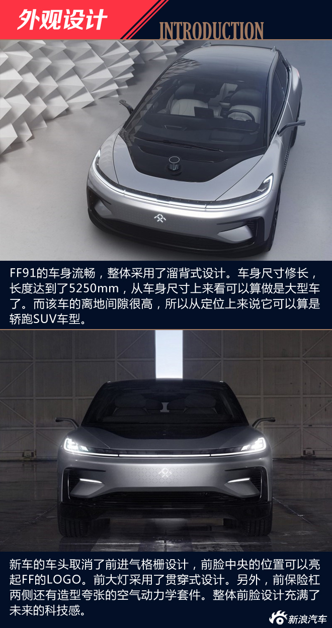 梦想照进现实 Faraday Future FF 91解析