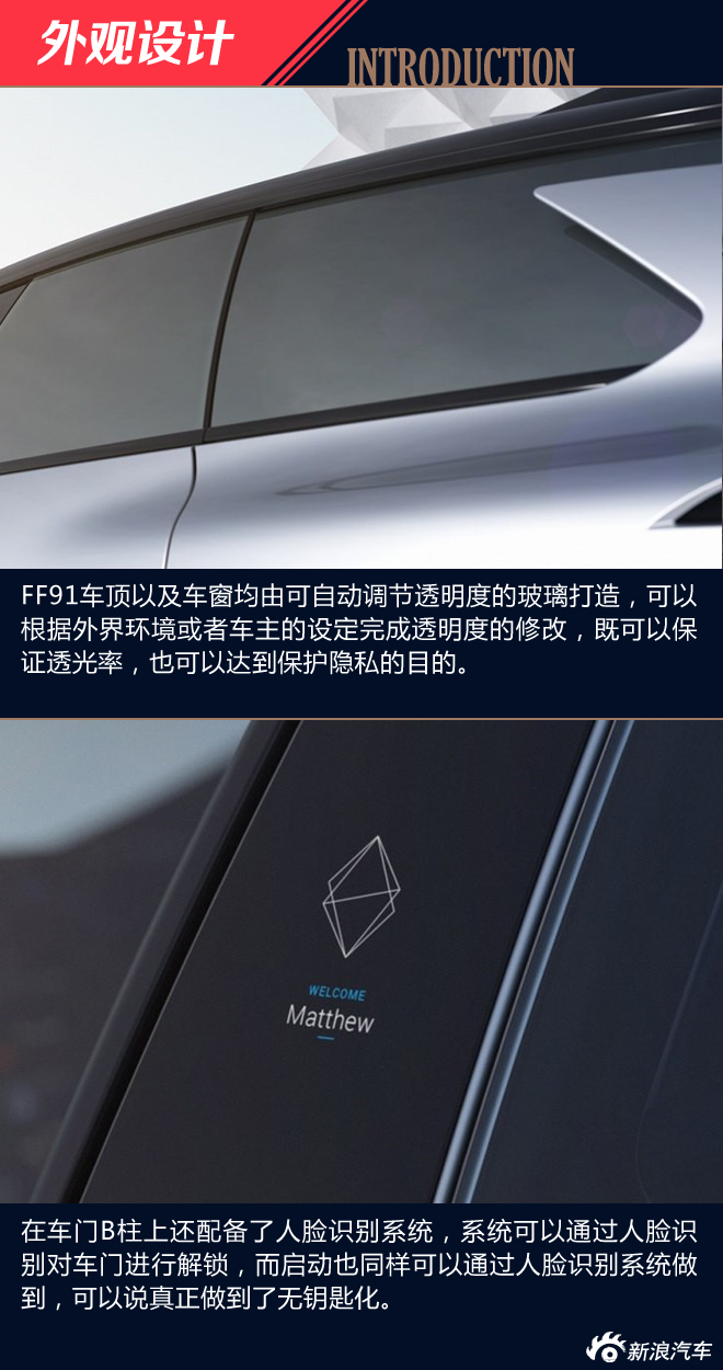 梦想照进现实 Faraday Future FF 91解析