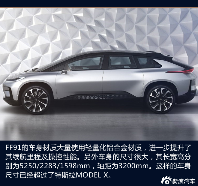 梦想照进现实 Faraday Future FF 91解析