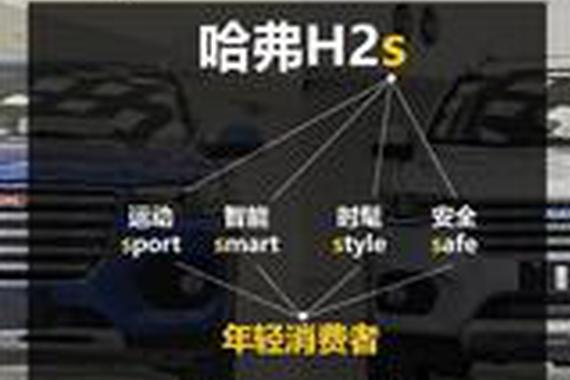 宝马X6设计师设计，会成为爆款吗？